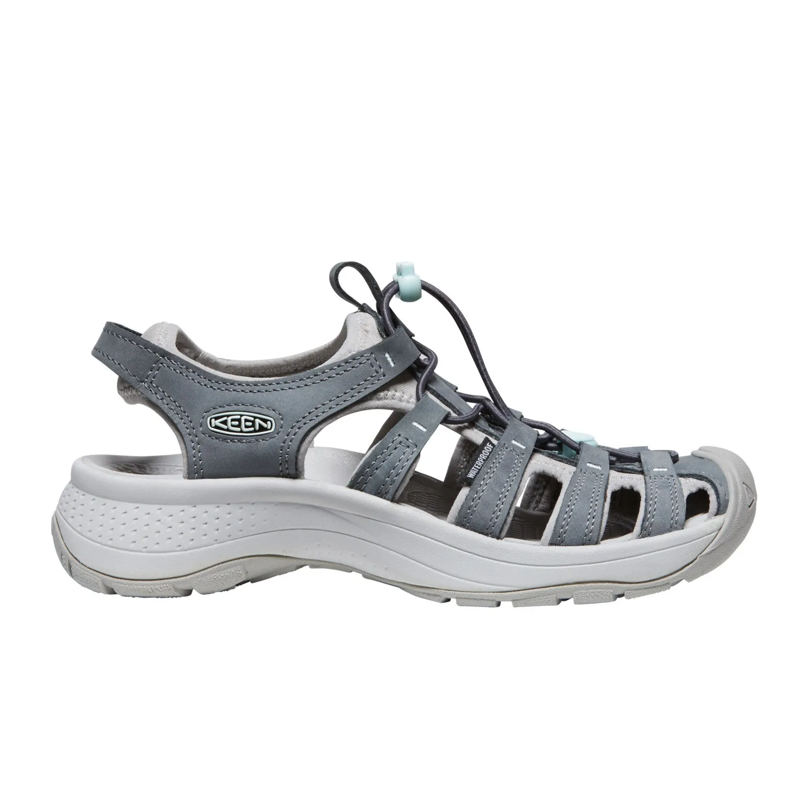 Keen Astoria West Leather Sandal (Women) - Magnet/Vapor